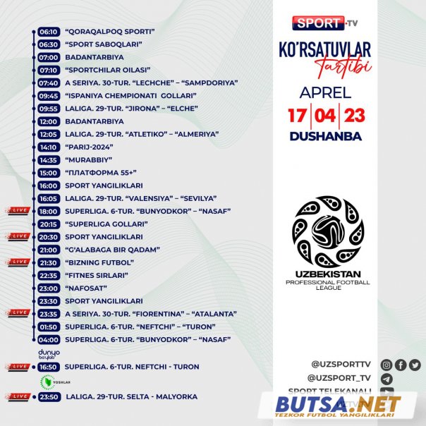 butsanet