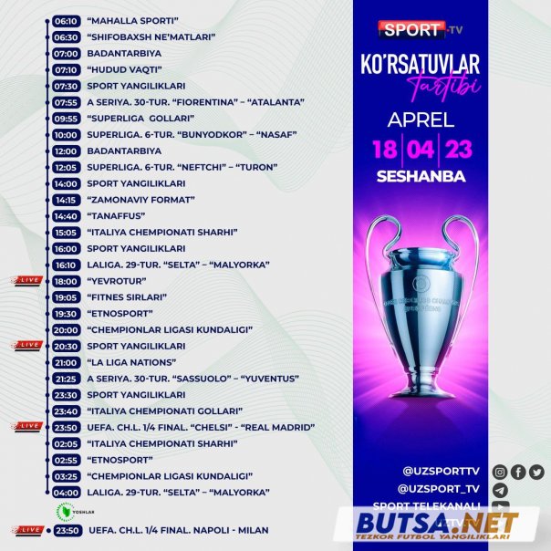 butsanet