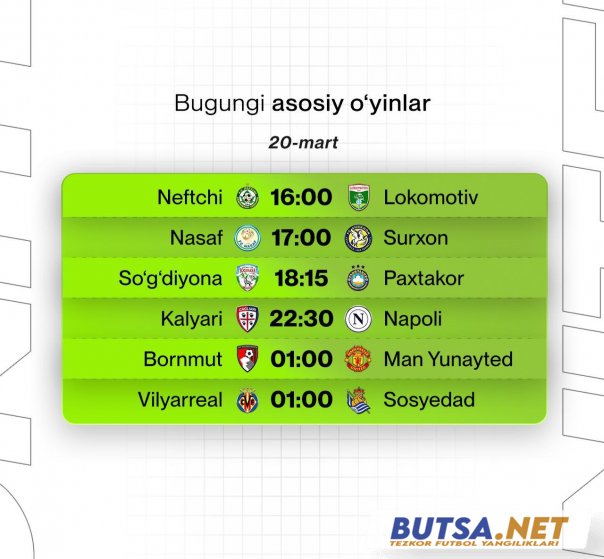 butsanet