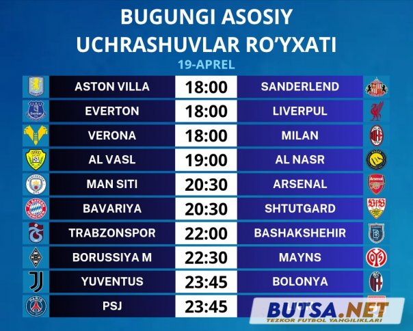 butsanet