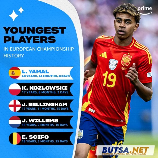 butsanet