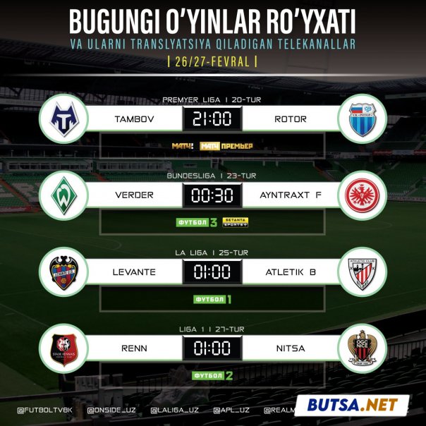 butsanet
