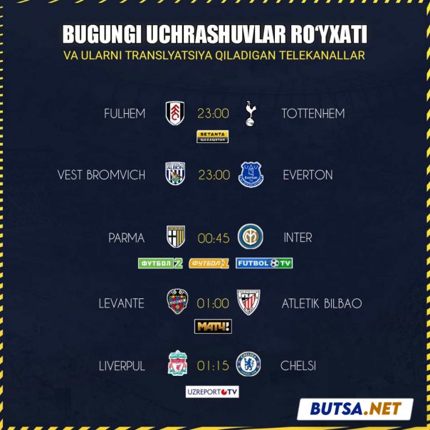 butsanet