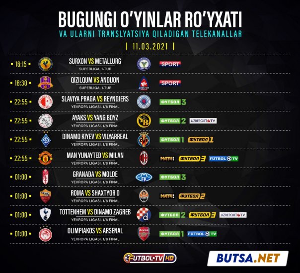 butsanet