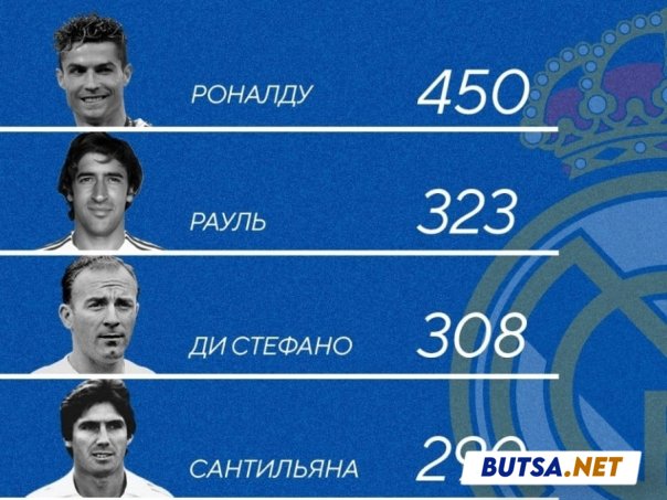 butsanet