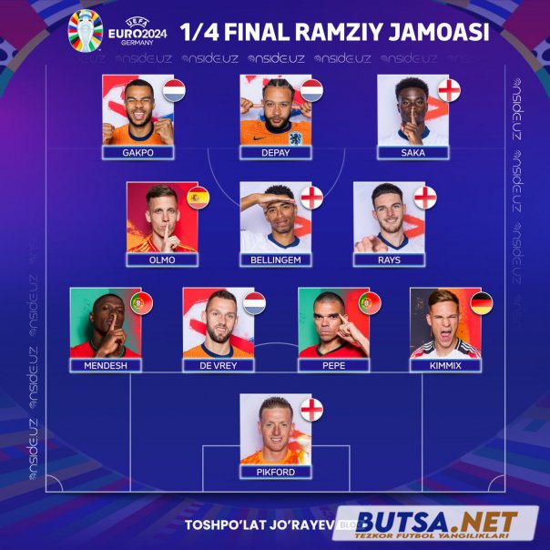 butsanet
