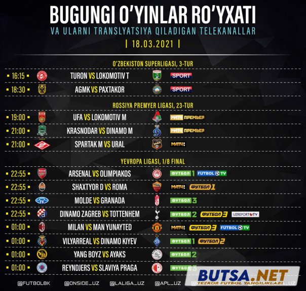 butsanet