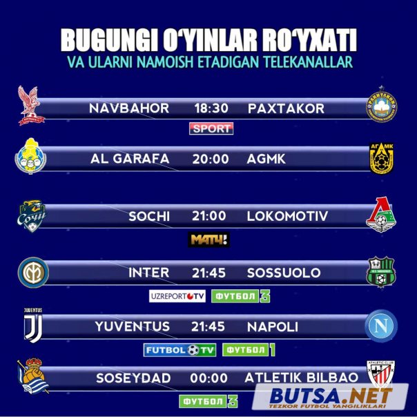 butsanet