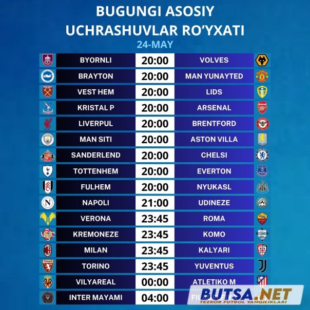 butsanet
