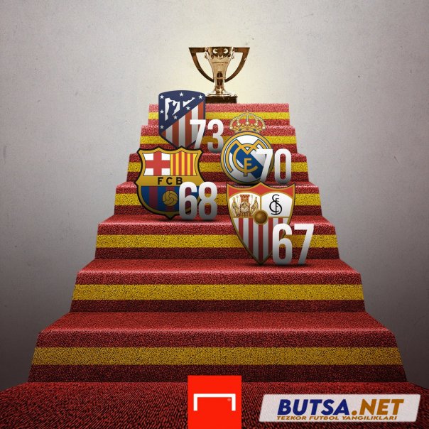 butsanet