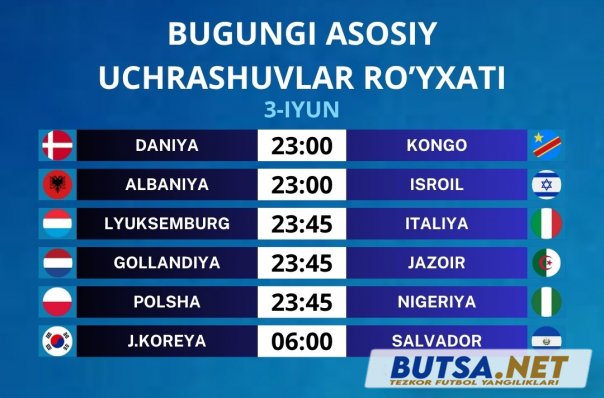 butsanet