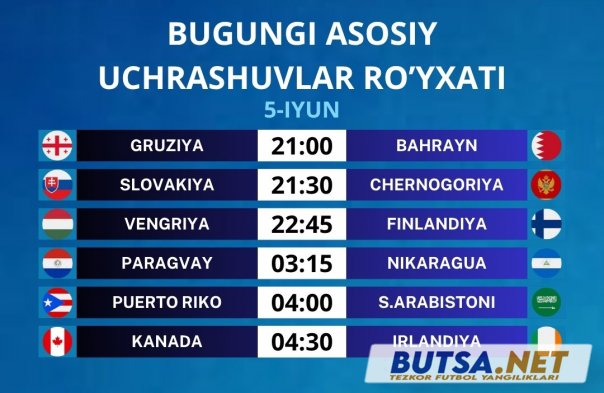butsanet