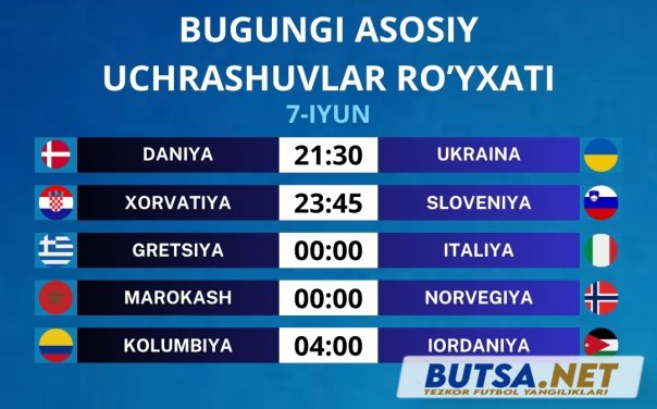 butsanet
