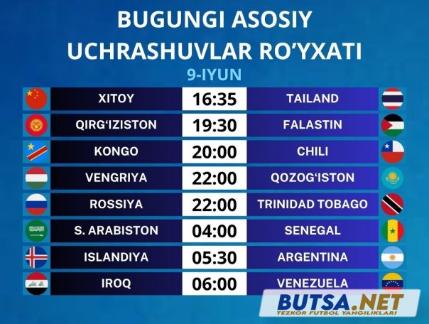 butsanet
