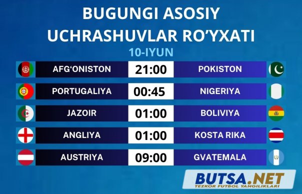 butsanet