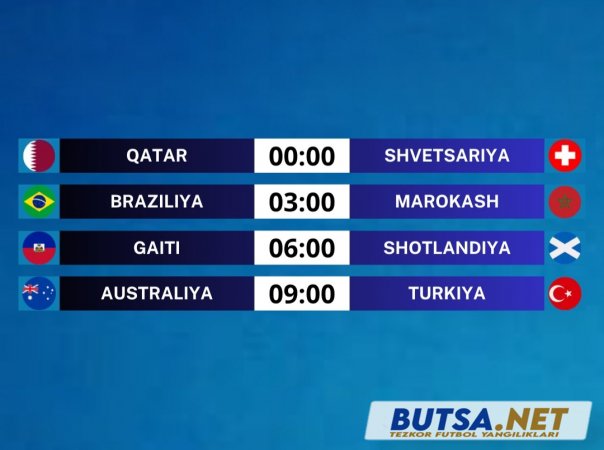 butsanet
