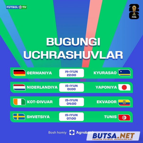 butsanet