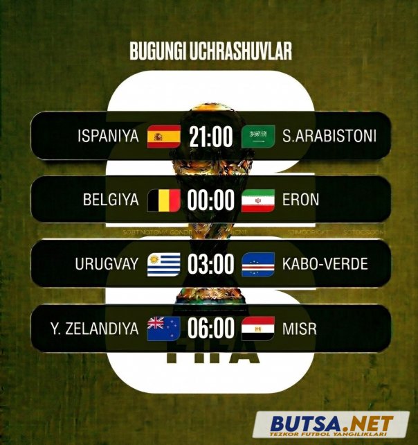 butsanet