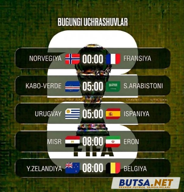 butsanet