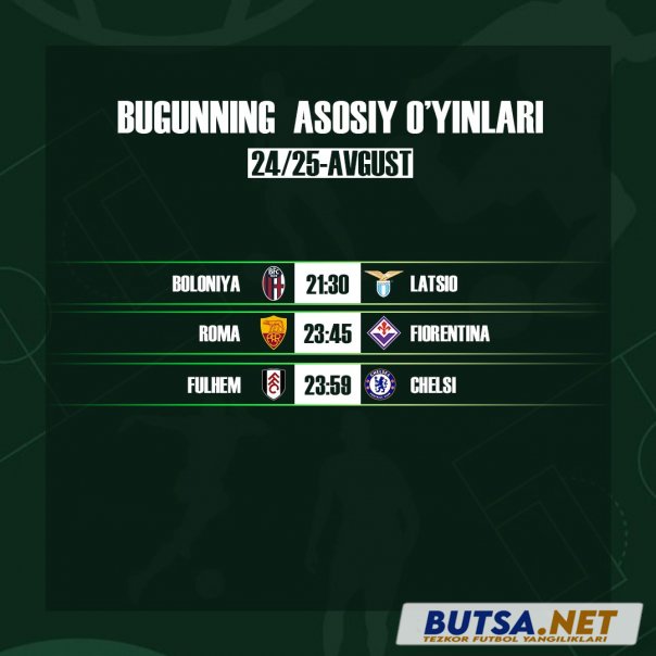 butsanet