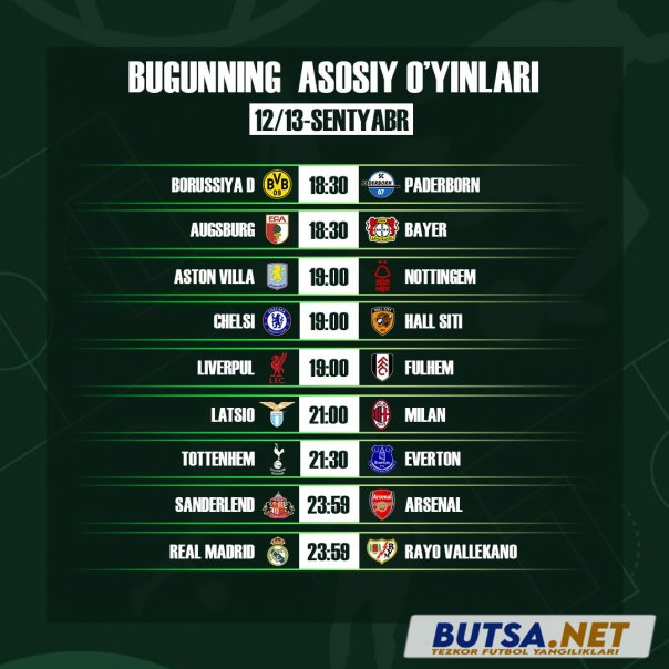 butsanet